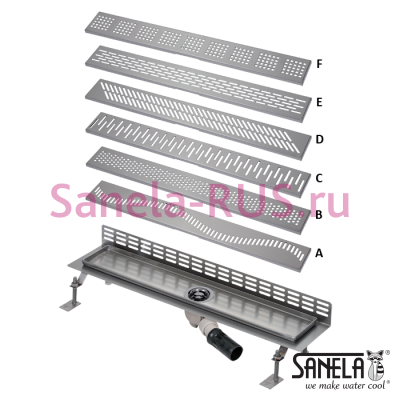 Нержавеющий водоотводящий желоб к стене, 950мм SLKN 07A(X) - SLKN 07F(X) арт: 69071 Sanela Чехия (фото, схема)